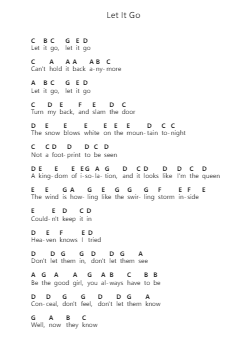 Let It Go 鋼琴字母譜由 Demi Lovato - 編曲 Springlynn Agnise