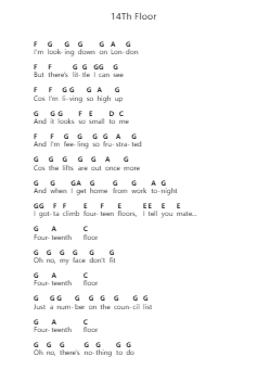 14Th Floor Piano letter notes by Television Personalities - Arr.Kentfred