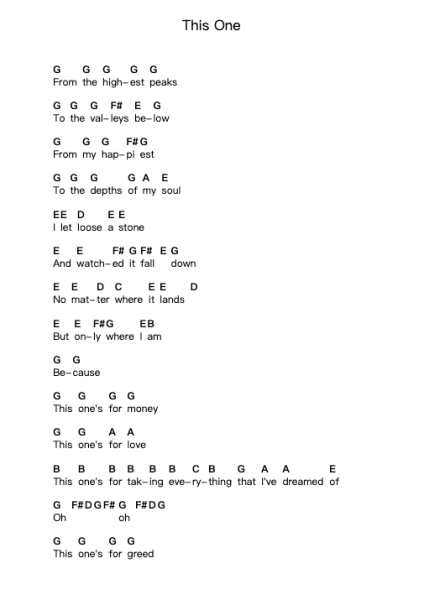 This One Ghi chú đàn piano bởi Snowmine - Arr.Charwen