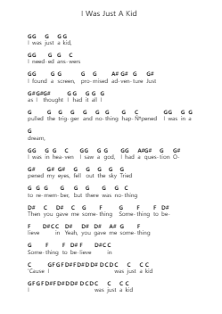 I Was Just A Kid Ghi chú đàn piano bởi Nothing But Thieves - Arr.Fordlome