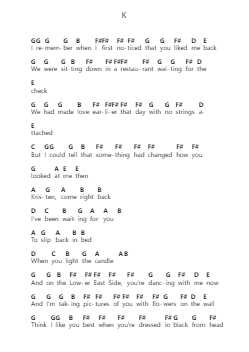 K โน้ตตัวอักษรเปียโนโดย Cigarettes After Sex - Arr.Luda Gaian