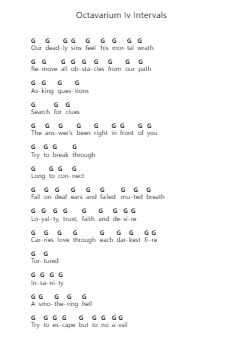 Octavarium Iv Intervals Piano letter notes by Dream Theater - Arr.Asdict