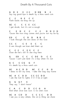 Death By A Thousand Cuts ピアノの音符 by Taylor Swift - Arr.Dowar Warford