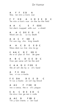 Dr Horror Piano letter notes by Running Wild - Arr.Gedodd