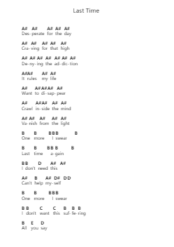 Last Time Piano letter notes by Sepultura - Arr.Brandwight Gillget