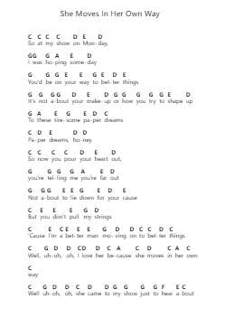 She Moves In Her Own Way 钢琴字母谱由 The Kooks - 编曲 Duttnin Moulnorth