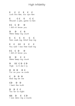 High Infidelity Piano letter noten van Taylor Swift - Arr.Evejob