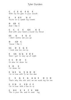 Tyler Durden 鋼琴字母譜由 Madison Beer - 編曲 Brownend Bonckey
