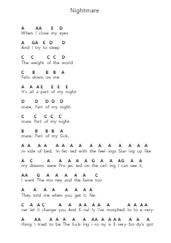 Nightmare Piano letter noten van Hollywood Undead - Arr.Ronken