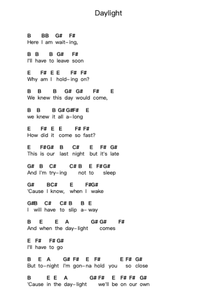 Daylight 鋼琴字母譜由 Maroon 5 - 編曲 Ivessid