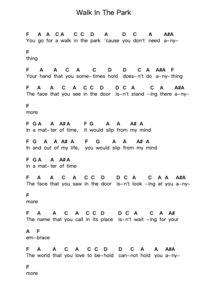 Walk In The Park 钢琴字母谱由 Beach House - 编曲 Stanthy