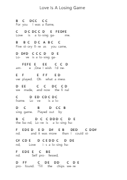 Love Is A Losing Game Piano letter noten van Amy Winehouse - Arr.Joshjean