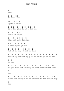 Not Afraid Nota surat piano oleh Eminem - Arr.Jonric