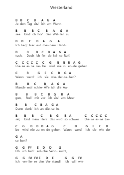 Westerland Piano letter notes by Die Ärzte - Arr.Sanhan Eipscius