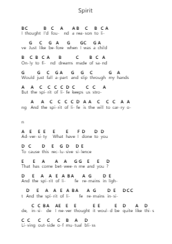 Spirit 鋼琴字母譜由 Dead Can Dance - 編曲 Pauldo Reedbart