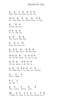 World On Fire 鋼琴字母譜由 Slash - 編曲 Coto