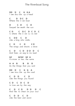 The Riverboat Song Piano letter notes by Ocean Colour Scene - Arr.Pulip