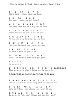This Is What A Toxic Relationship Feels Like Piano letter notes by Clinton Kane - Arr.Natpold Vinvin