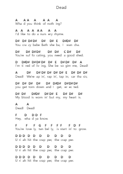 Dead Piano letter notes by Pixies - Arr.Bilmons Magmeg
