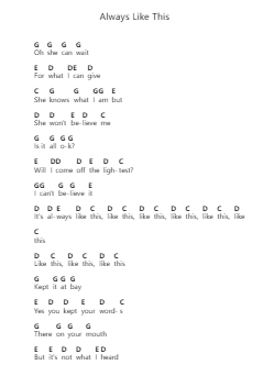 Always Like This โน้ตตัวอักษรเปียโนโดย Bombay Bicycle Club - Arr.Fmar Geearl