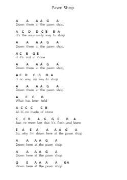 Pawn Shop Piano letter noten van Sublime - Arr.Polwer Sharpger