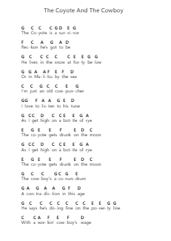 The Coyote And The Cowboy Piano letter notes by Colter Wall - Arr.Wyattnix Abniel