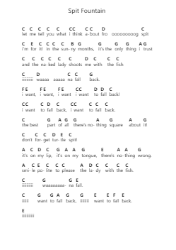 Spit Fountain ピアノの音符 by Algernon Cadwallader - Arr.Zoeliot Maugpe