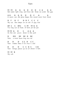 Rain Piano letter notes by Martin Stephenson and the Daintees - Arr.Feltrid