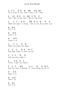 Love Too Much Piano letter notes by Keane - Arr.Gembur