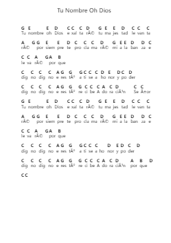 Tu Nombre Oh Dios Klavierbuchstaben-Noten von Marcos Witt - Arr.Carlphrey