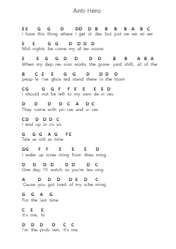 Anti-Hero Nota surat piano oleh Taylor Swift - Arr.Jesphy Vebmons