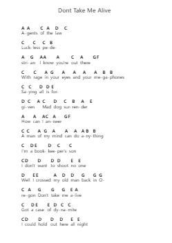 Dont Take Me Alive 鋼琴字母譜由 Steely Dan - 編曲 Ninah