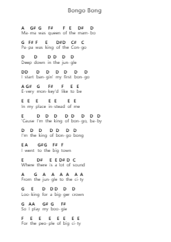 Bongo Bong Piano letter notes by Manu Chao - Arr.Bartther Benxon