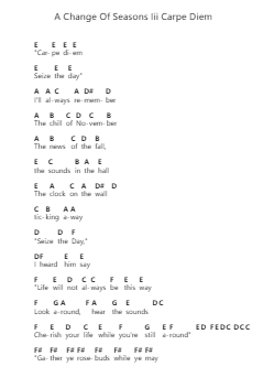 A Change Of Seasons Iii Carpe Diem Piano letter notes by Dream Theater - Arr.Humlop
