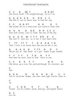 Intentional Heartache Piano letter notes by Dwight Yoakam - Arr.Abters Bloomsteele