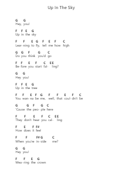 Up In The Sky Piano letter noten van Oasis - Arr.Greengrant Darvice