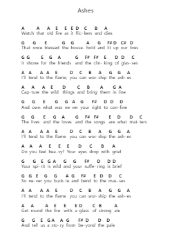 Ashes Piano letter notes by The Longest Johns - Arr.Backpert Poexon