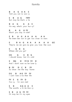 Ilomilo Piano letter notes by Billie Eilish - Arr.Beernoel Oisensharp