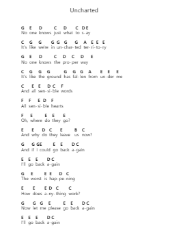 Uncharted Piano letter notes by Kensington - Arr.Fredcamp Viomia