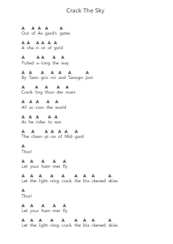 Crack The Sky Piano letter notes by Amon Amarth - Arr.Yuledawn