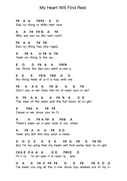 My Heart Will Find Rest Piano letter notes by Chase Coy - Arr.Janron