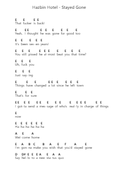 Hazbin Hotel - Stayed Gone 鋼琴字母譜由 Misc Cartoons - 編曲 Clairenor Jouvic