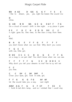 Magic Carpet Ride Catatan huruf piano oleh Steppenwolf - Arr.Blairbart