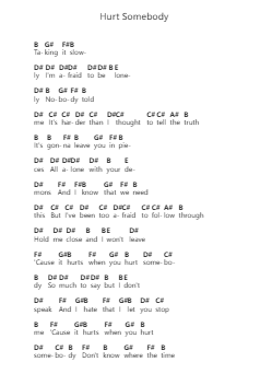 Hurt Somebody 鋼琴字母譜由 Noah Kahan - 編曲 Cisgrey