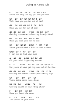 Dying In A Hot Tub Piano letter notes by Palaye Royale - Arr.Thoclare