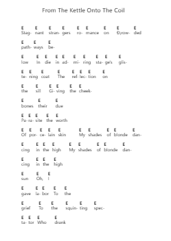 From The Kettle Onto The Coil Piano letter notes by Deafheaven - Arr.Beautle