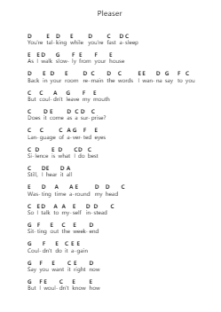 Pleaser Ghi chú đàn piano bởi Wallows - Arr.Wildeh Francesgrace