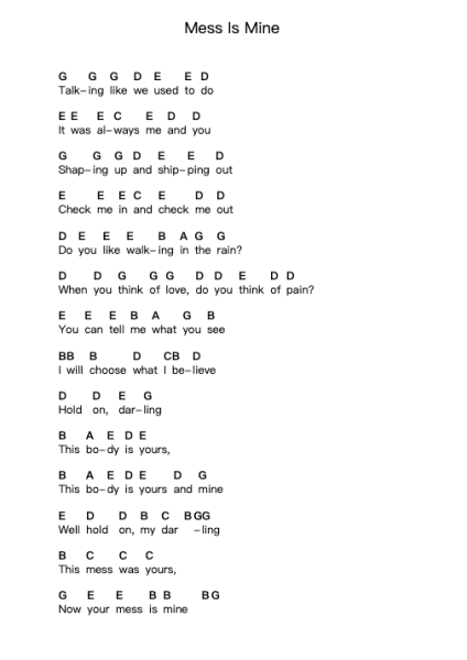 Mess Is Mine Piano letter notes by Vance Joy - Arr.Latnon Yonngpold