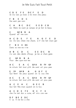 Je Me Suis Fait Tout Petit Nota surat piano oleh Georges Brassens - Arr.Stilfey Fitznise