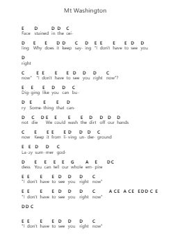 Mt Washington Piano letter notes by Local Natives - Arr.Nickkirk Inje